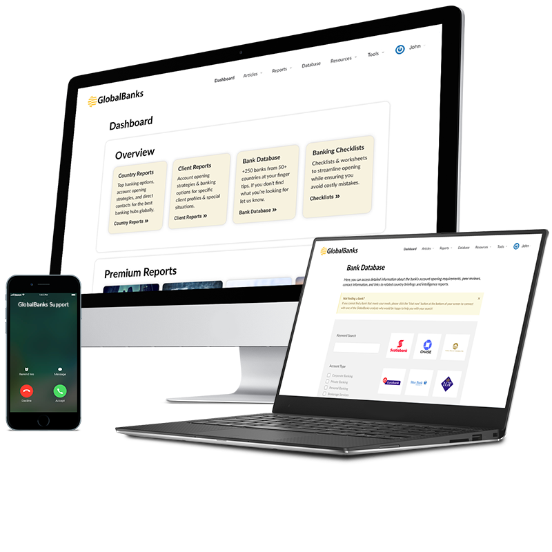 GlobalBanks Insider Subscription