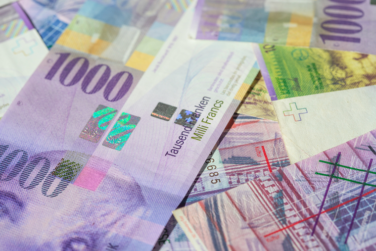 International private banking fees